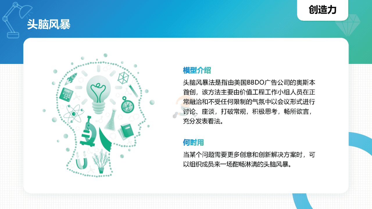 常见40个知识模型(图12)