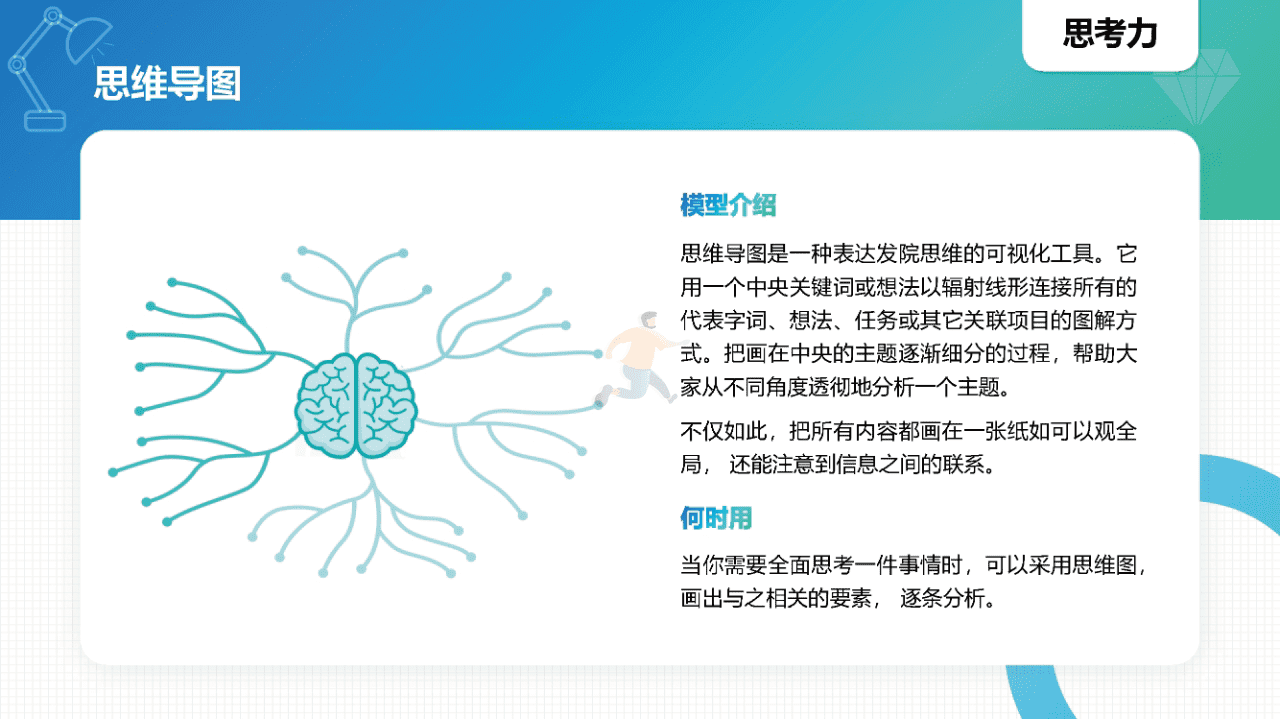 常见40个知识模型(图8)