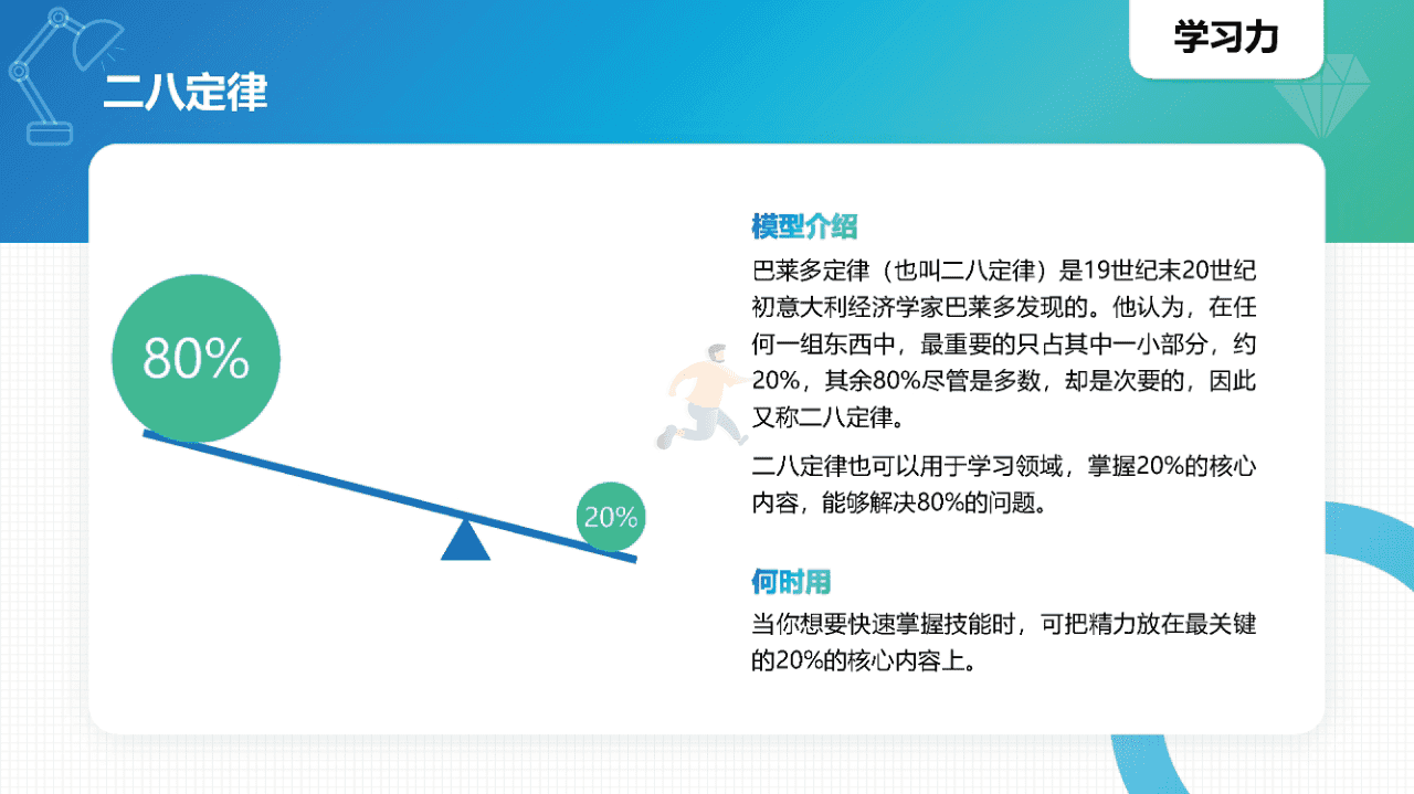 常见40个知识模型(图5)