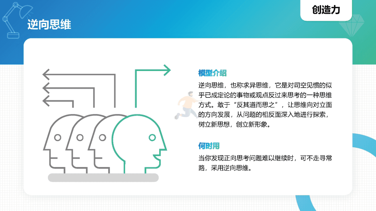 常见40个知识模型(图6)