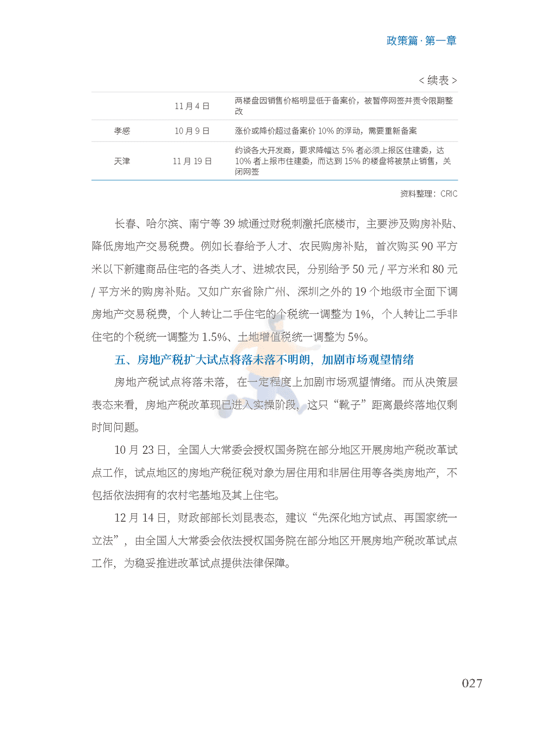 2022中国房地产行业市场发展白皮书(图26)