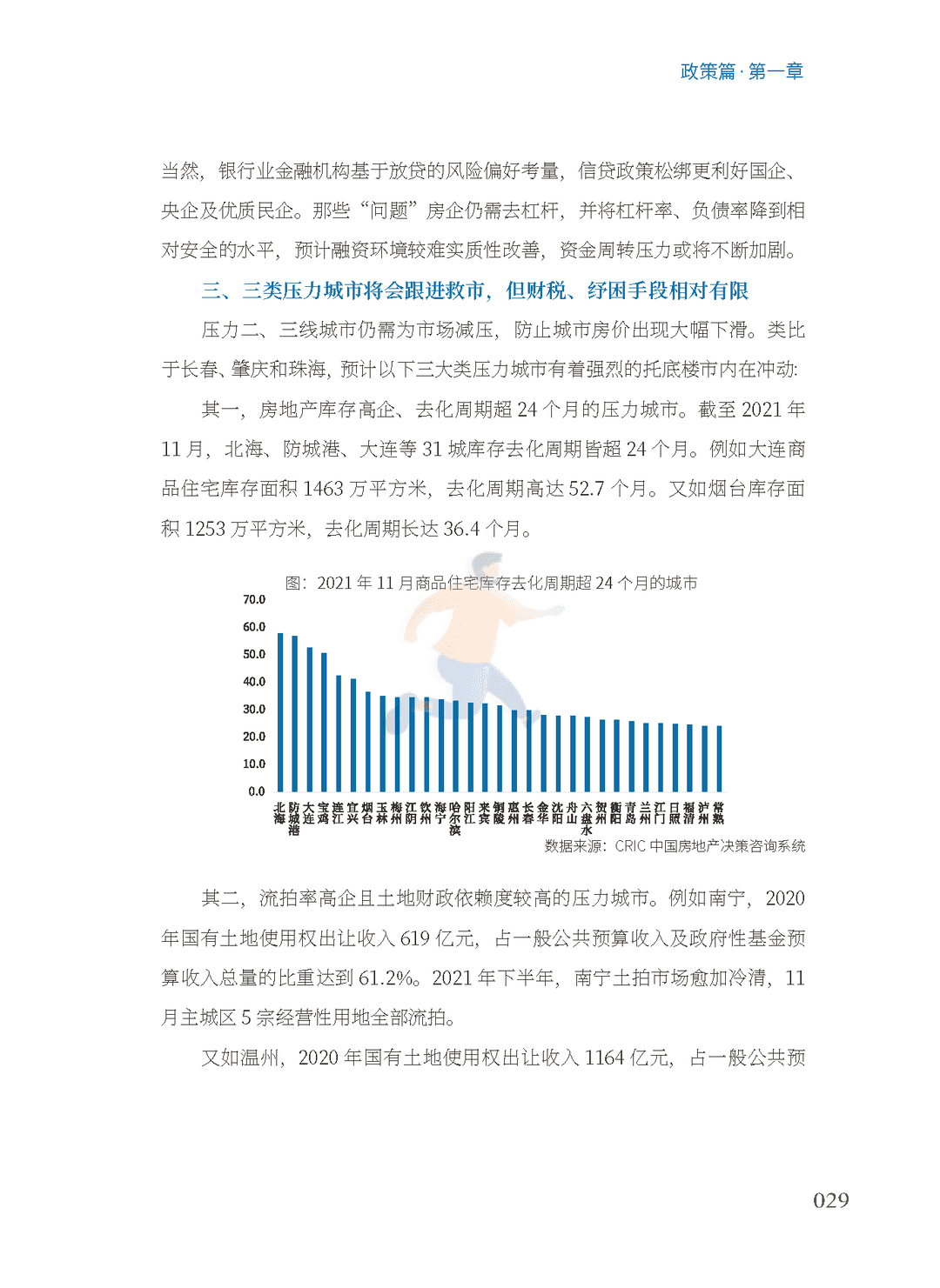 2022中国房地产行业市场发展白皮书(图28)