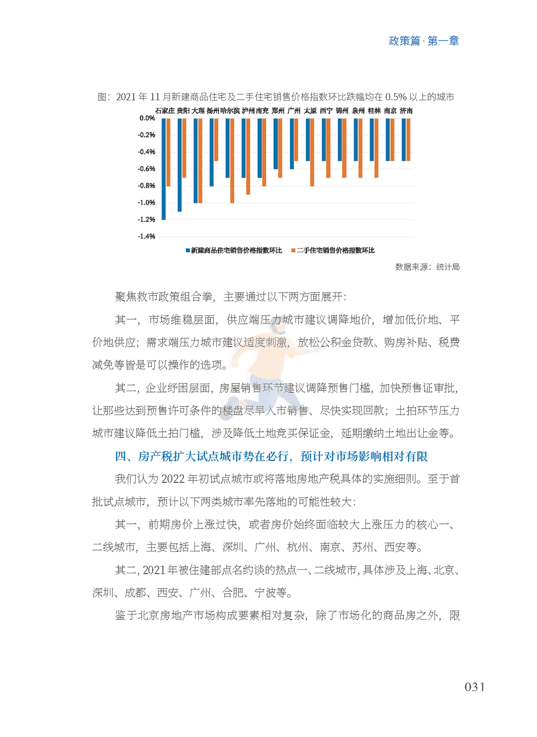2022中国房地产行业市场发展白皮书(图30)