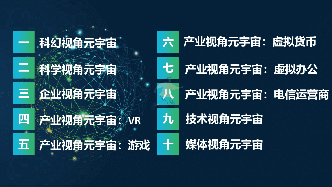 2022元宇宙研究报告：多元视角(图3)