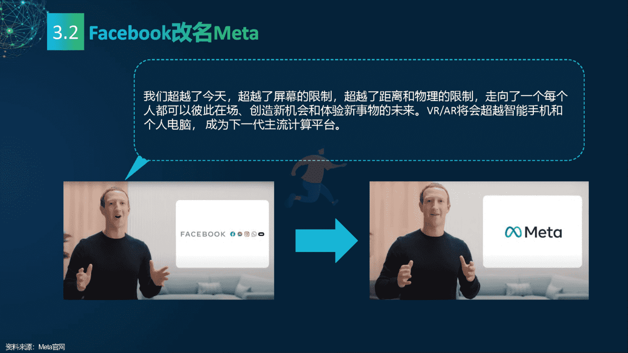 2022元宇宙研究报告：多元视角(图25)
