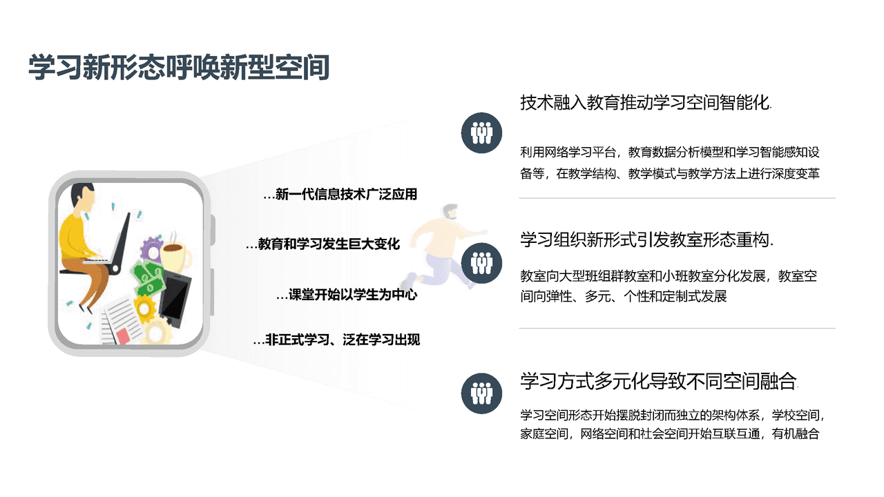 未来学校学习空间蓝皮书(图8)