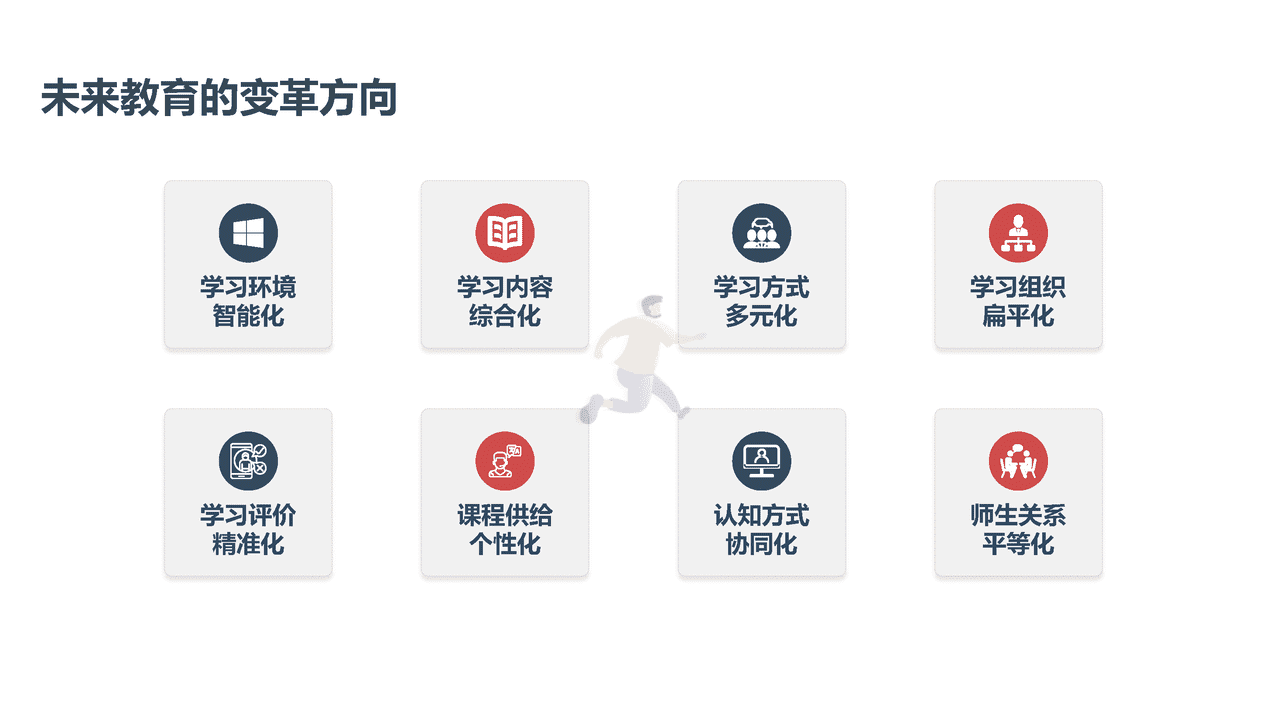 未来学校学习空间蓝皮书(图4)