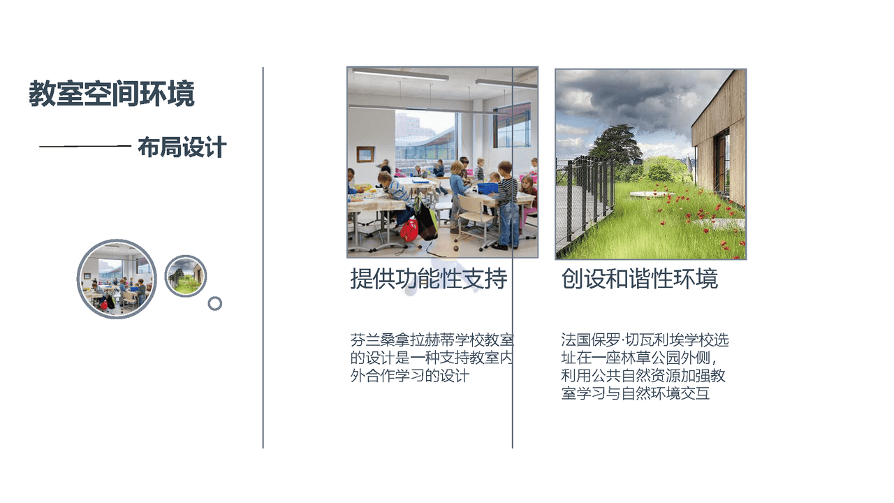未来学校学习空间蓝皮书(图24)
