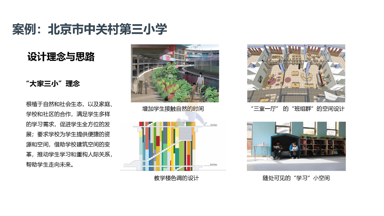 未来学校学习空间蓝皮书(图20)