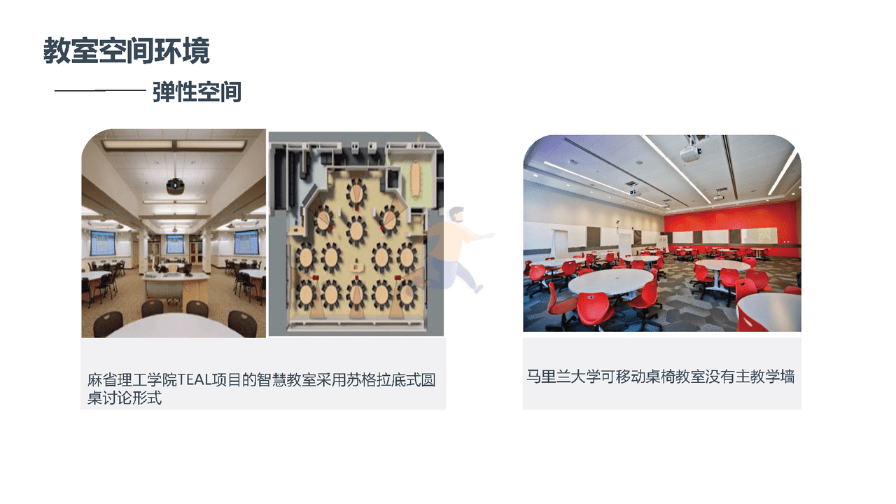未来学校学习空间蓝皮书(图26)