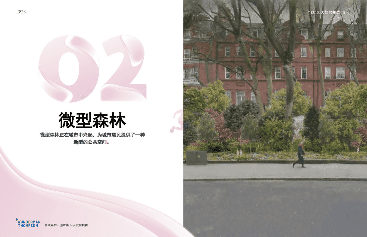 2022全球100大趋势报告：2022年趋势和变化展望(图8)