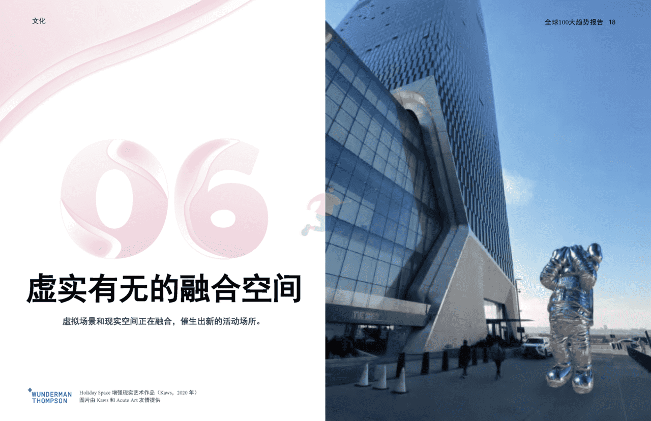 2022全球100大趋势报告：2022年趋势和变化展望(图18)