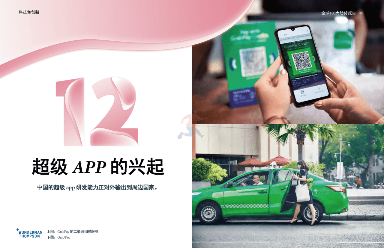 2022全球100大趋势报告：2022年趋势和变化展望(图30)