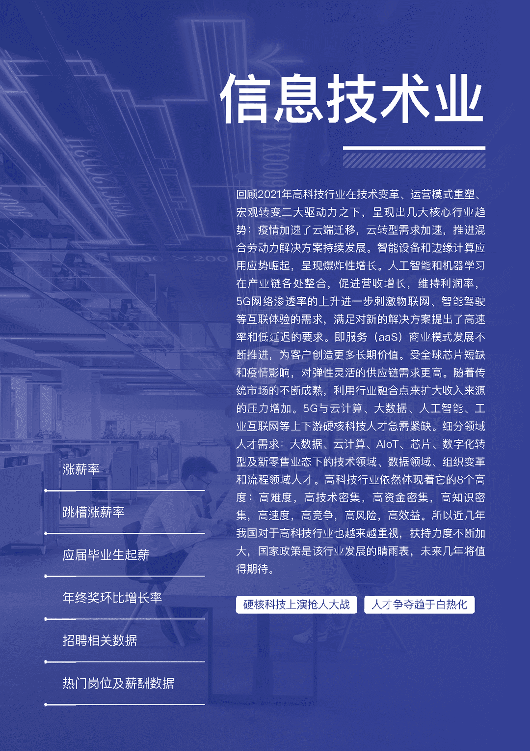 2022年薪酬白皮书（2021下期-2022上期）(图20)