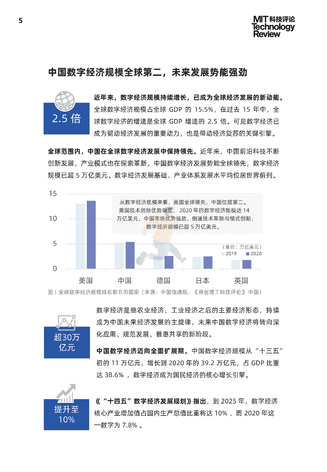2021中国数字经济时代人工智能生态白皮书(图5)