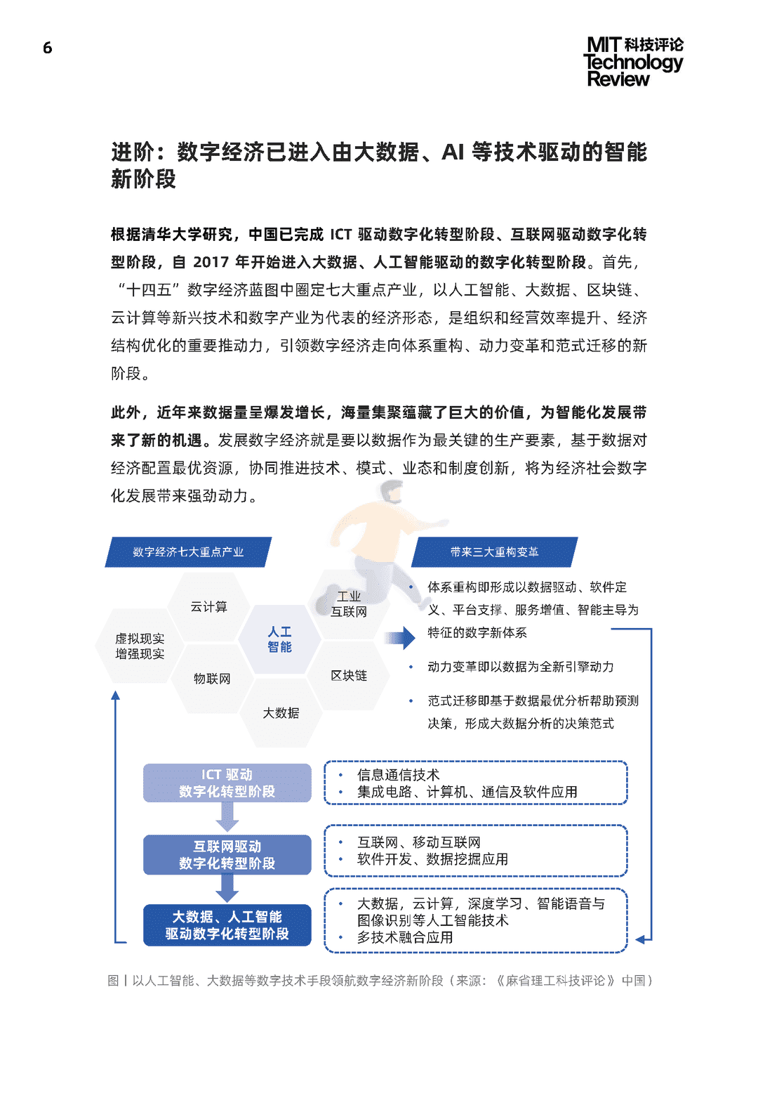 2021中国数字经济时代人工智能生态白皮书(图6)