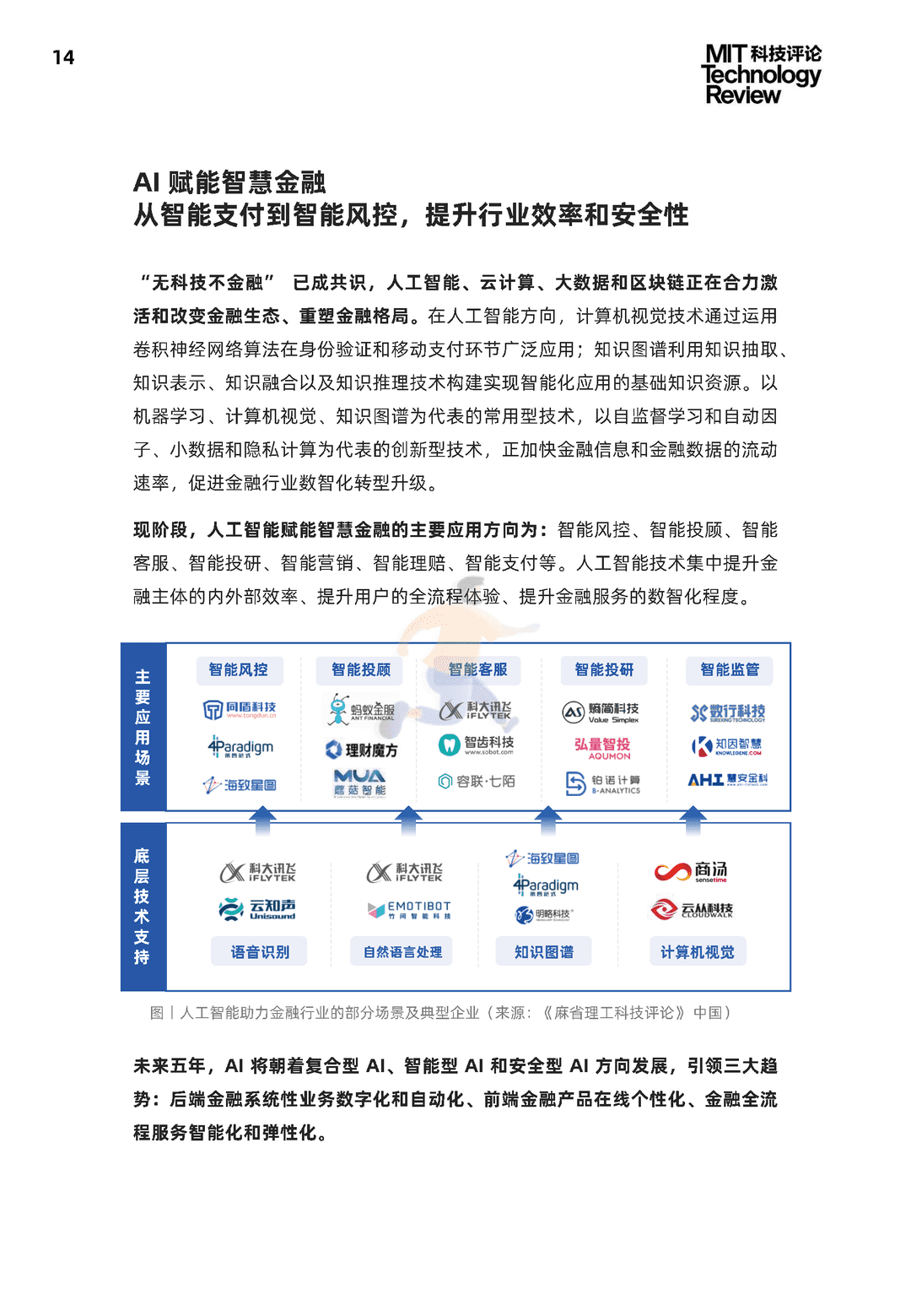 2021中国数字经济时代人工智能生态白皮书(图14)