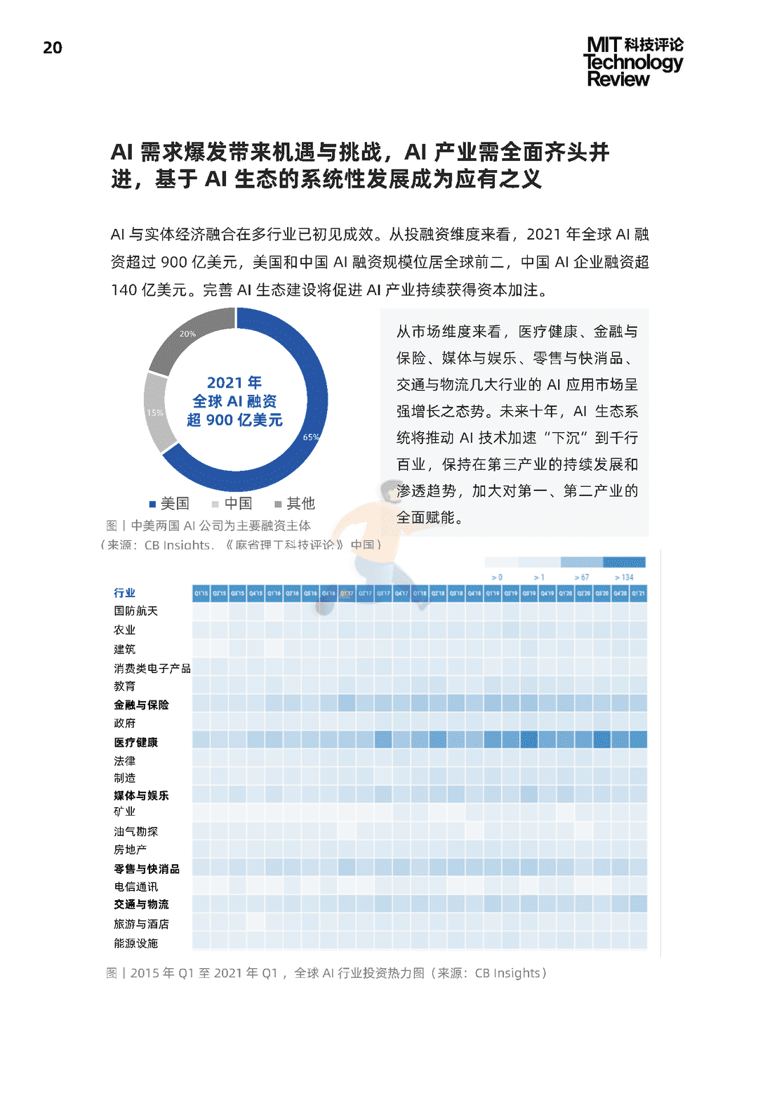 2021中国数字经济时代人工智能生态白皮书(图20)