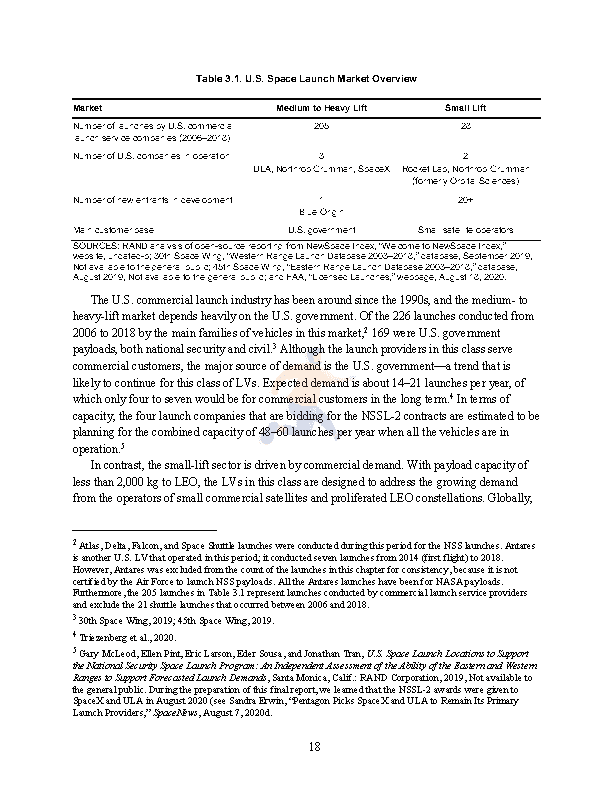 商业空间能力和市场概述-商业空间开发与美国国防部之间的关系（英）(图28)