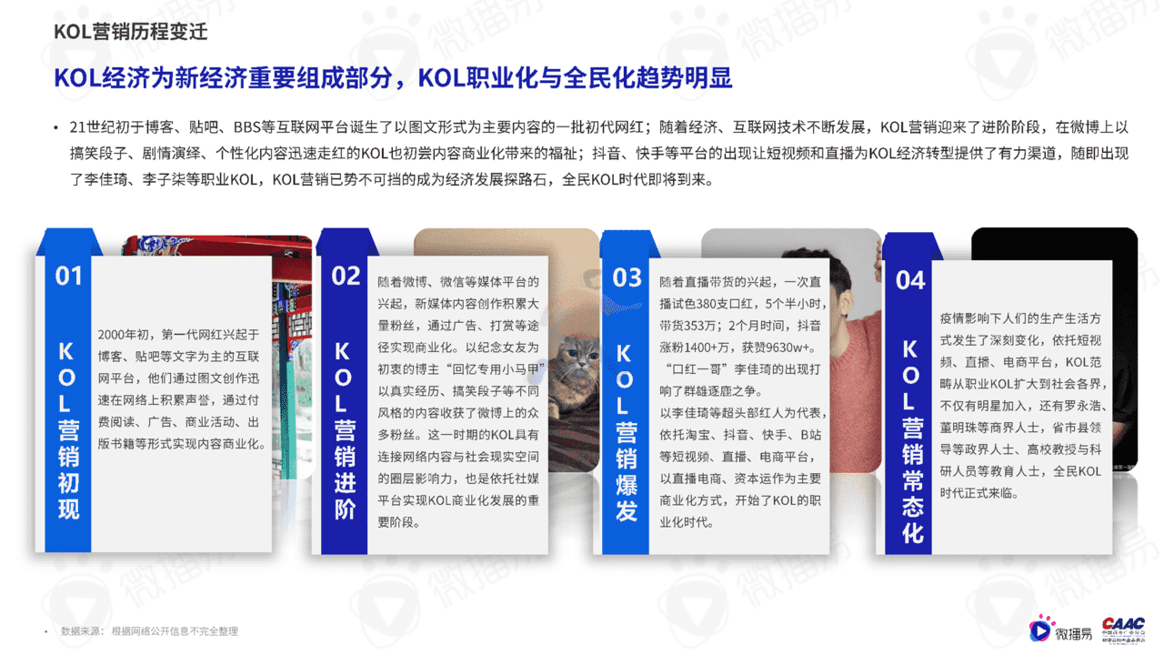 质造新媒体-2022年中国KOL营销市场概览与趋势研究报告(图7)