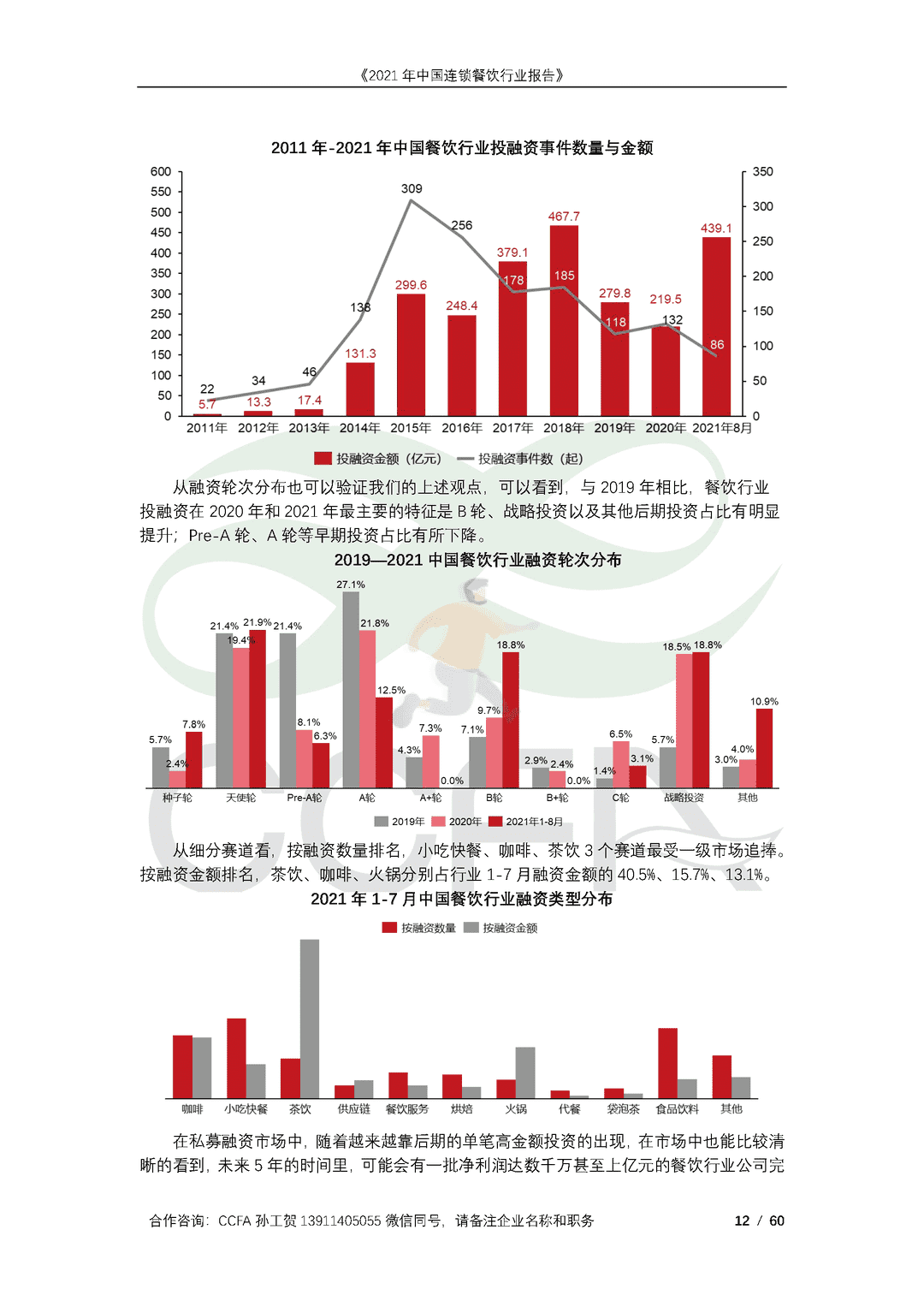 CCFA-餐饮行业：2021年中国连锁餐饮行业报告(图12)
