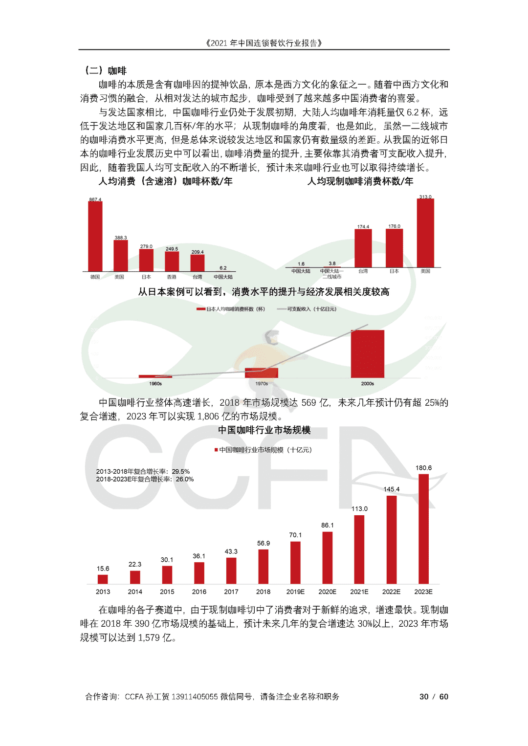 CCFA-餐饮行业：2021年中国连锁餐饮行业报告(图30)