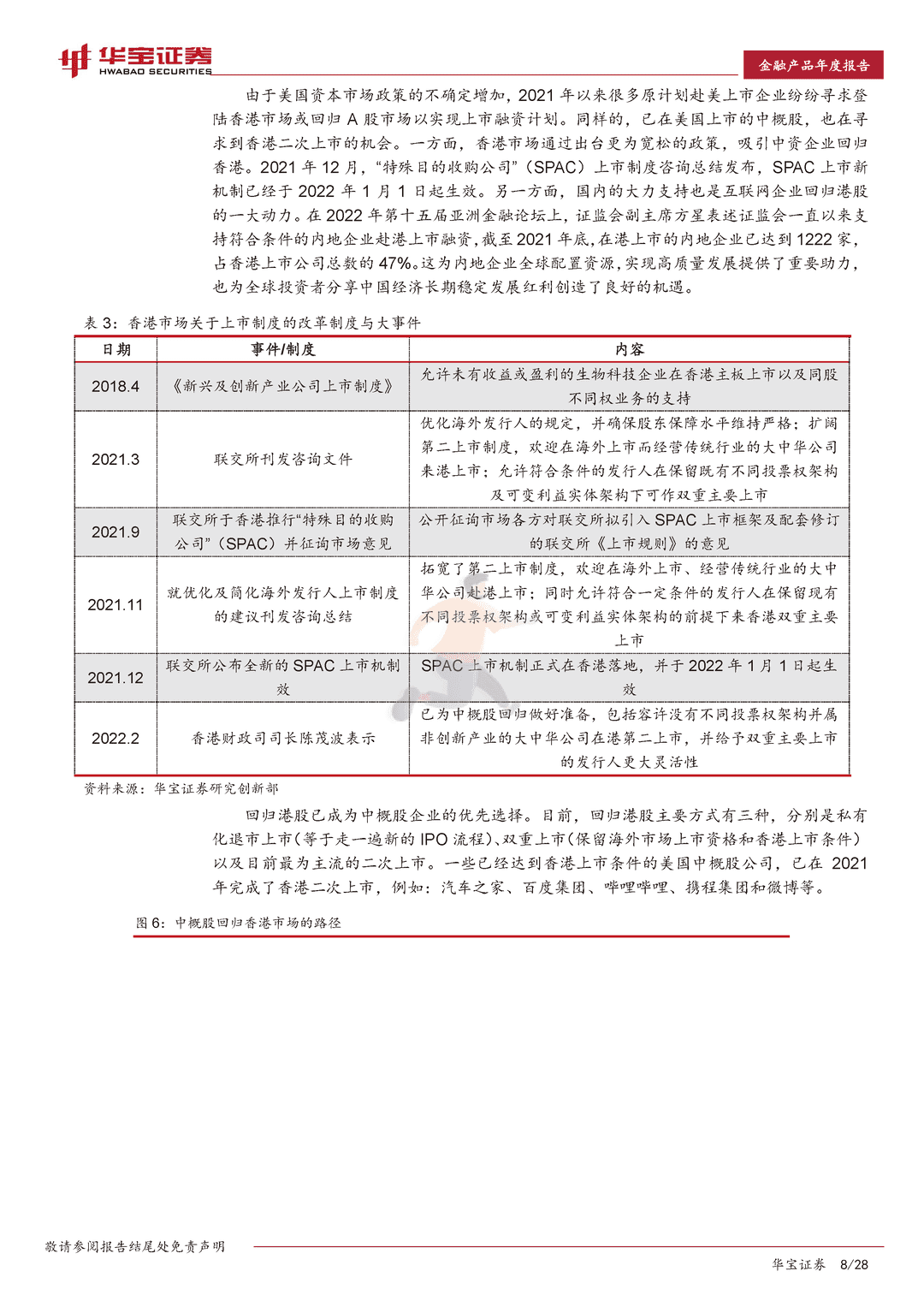 2022互联网金融行业年度报告：迈向金融元宇宙(图8)