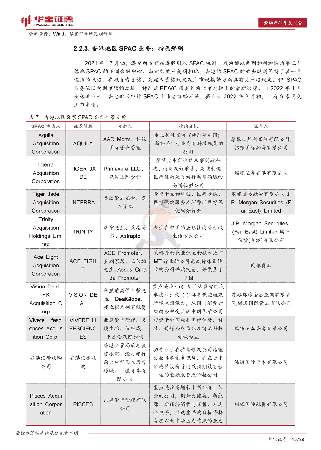 2022互联网金融行业年度报告：迈向金融元宇宙(图15)