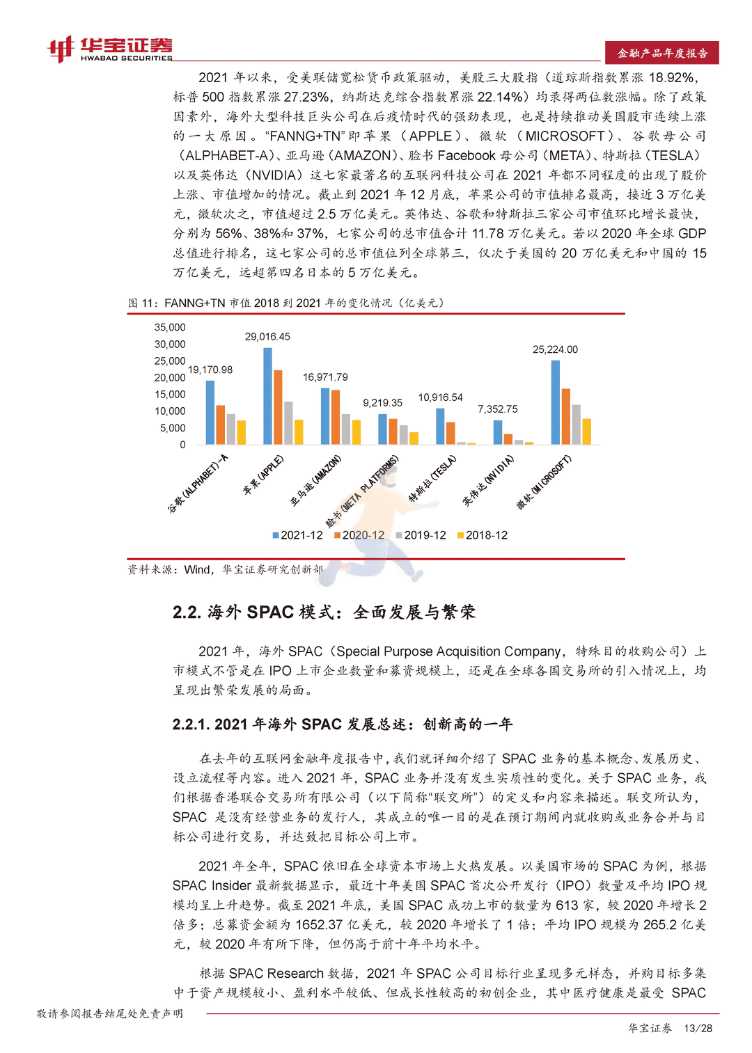 2022互联网金融行业年度报告：迈向金融元宇宙(图13)