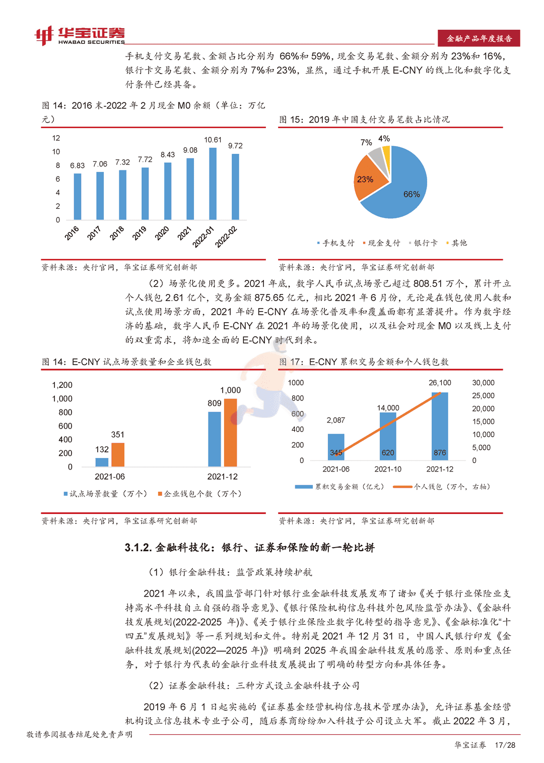 2022互联网金融行业年度报告：迈向金融元宇宙(图17)