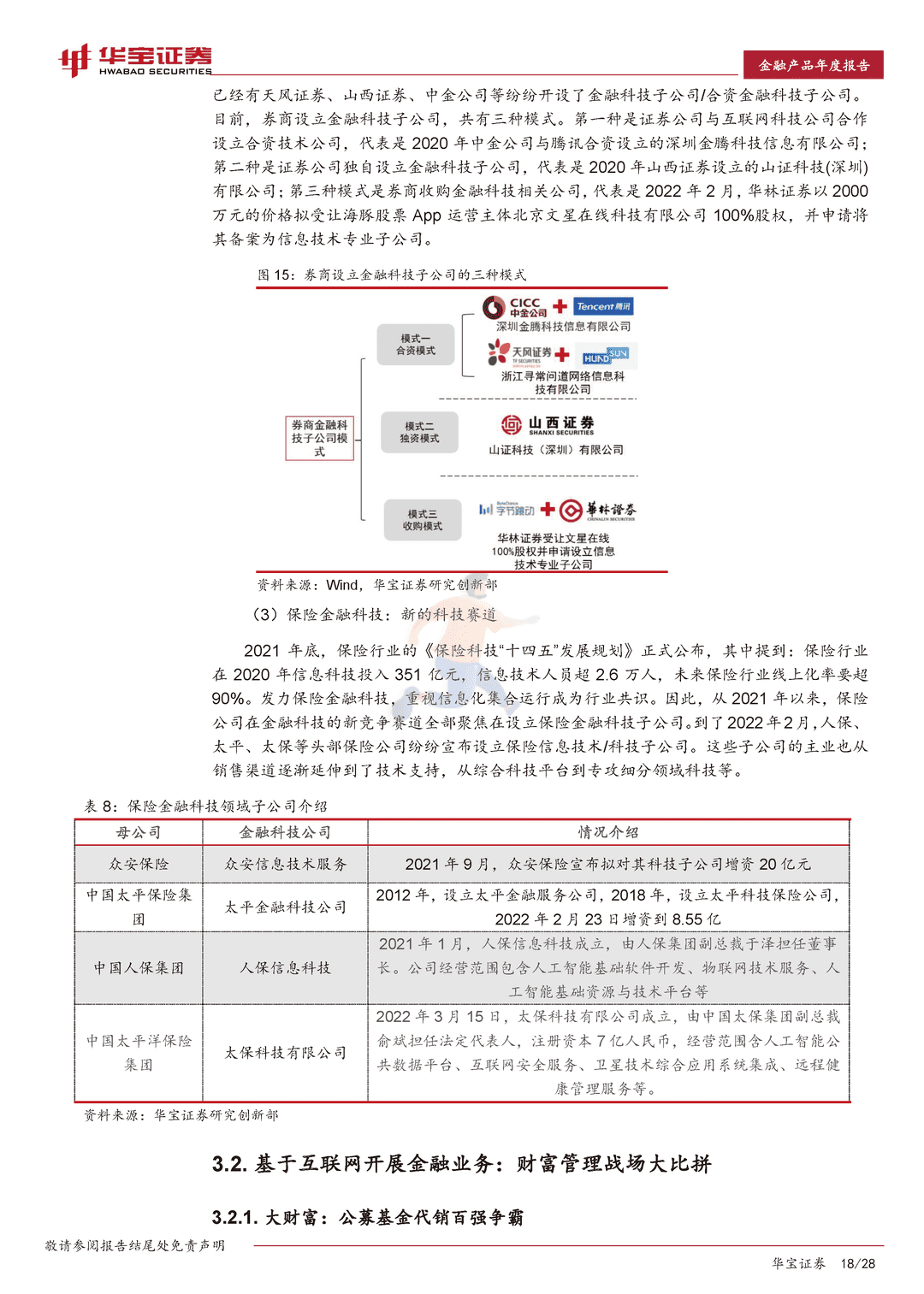 2022互联网金融行业年度报告：迈向金融元宇宙(图18)