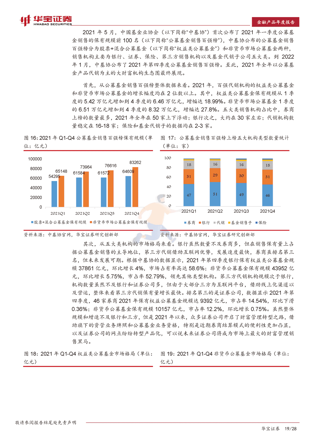 2022互联网金融行业年度报告：迈向金融元宇宙(图19)