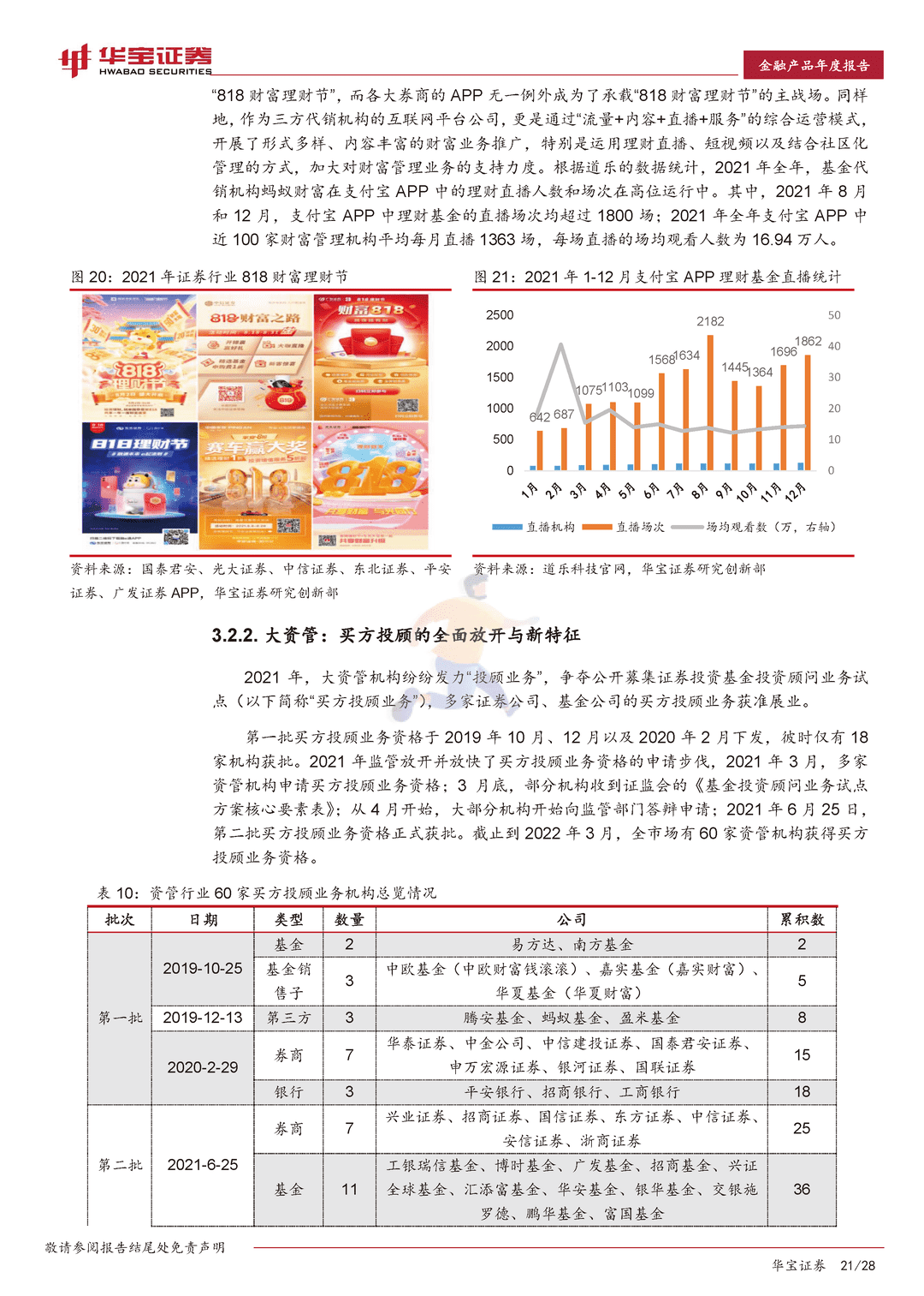 2022互联网金融行业年度报告：迈向金融元宇宙(图21)