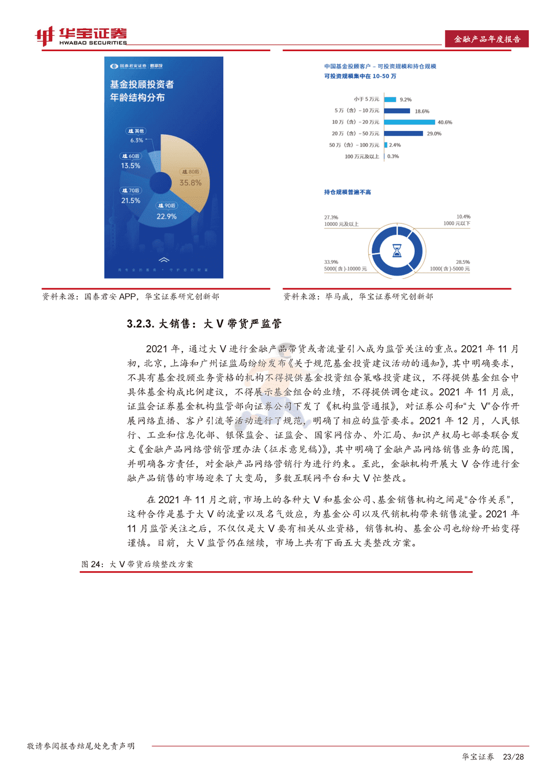 2022互联网金融行业年度报告：迈向金融元宇宙(图23)