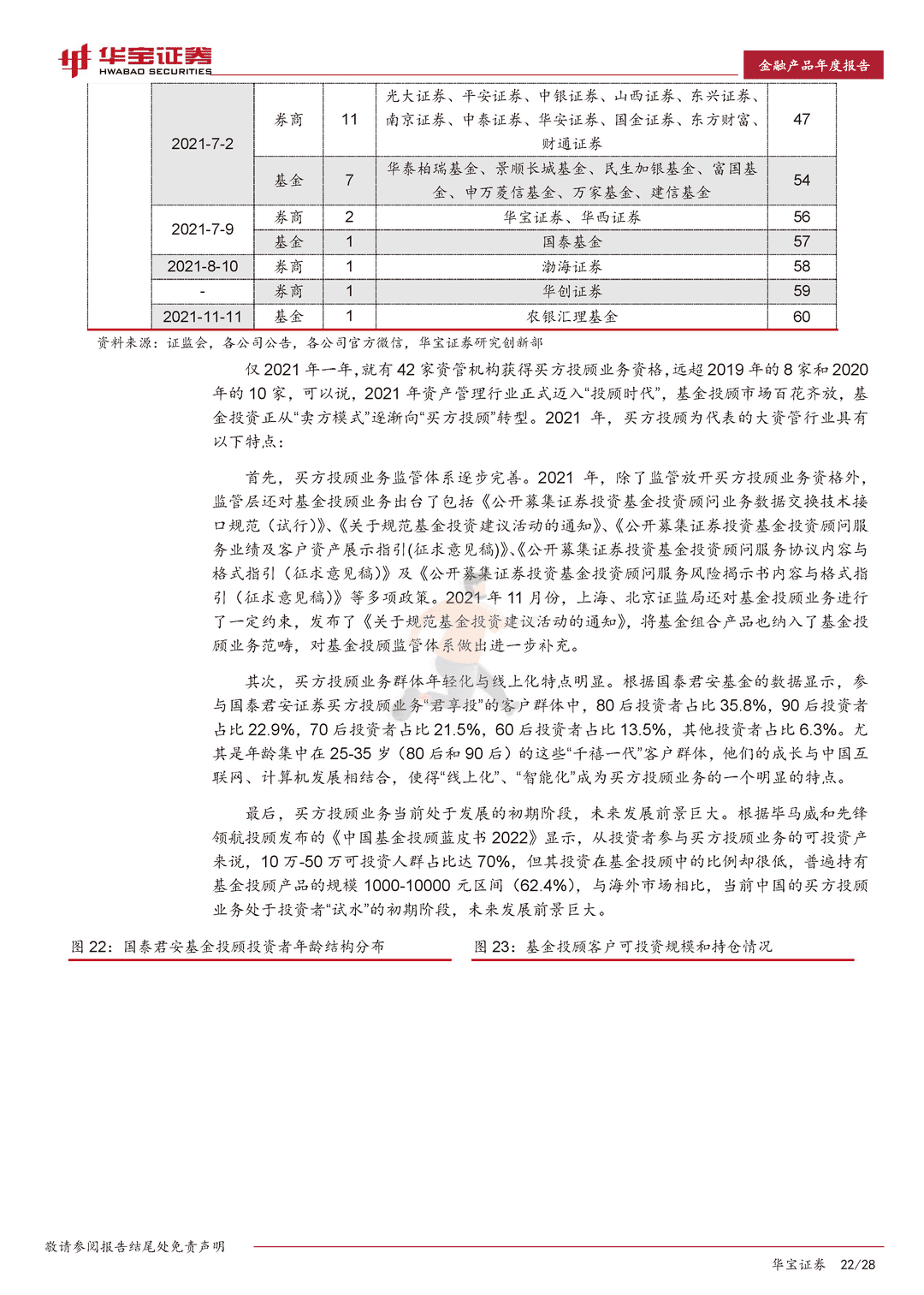 2022互联网金融行业年度报告：迈向金融元宇宙(图22)
