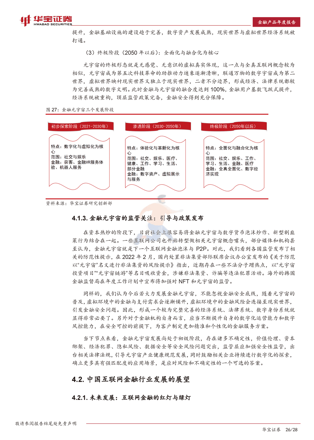 2022互联网金融行业年度报告：迈向金融元宇宙(图26)