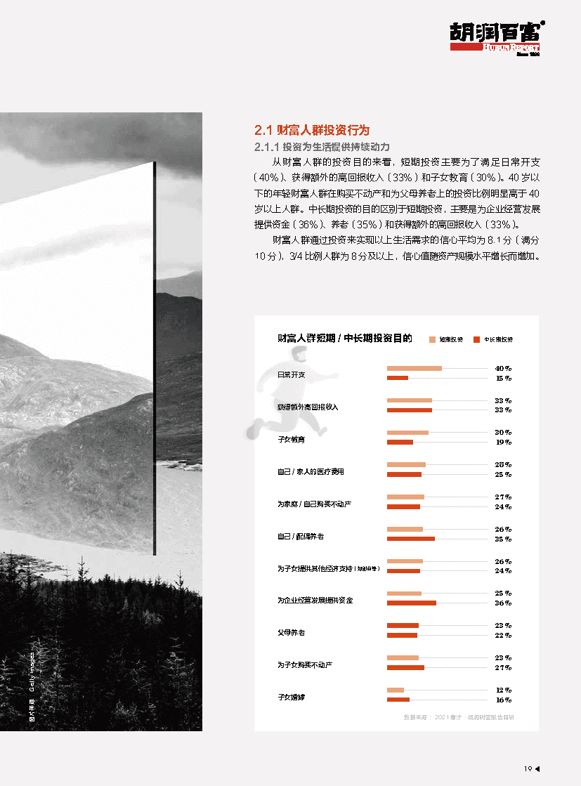 2021 意才·胡润财富报告(图20)