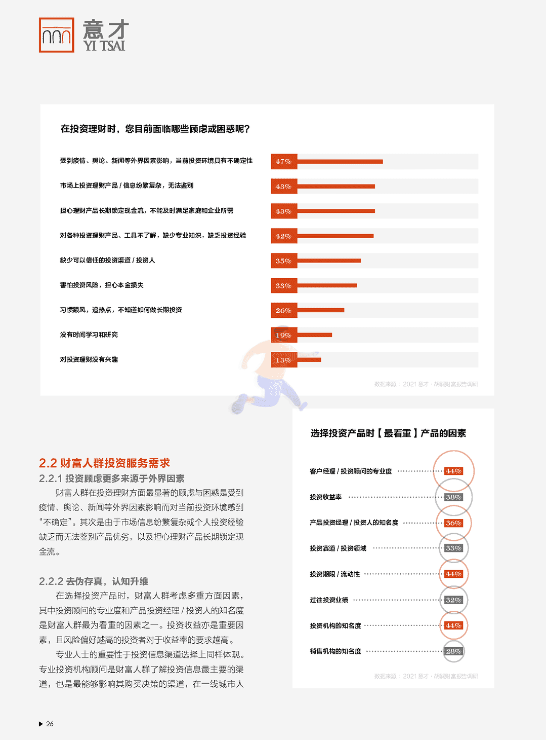 2021 意才·胡润财富报告(图27)