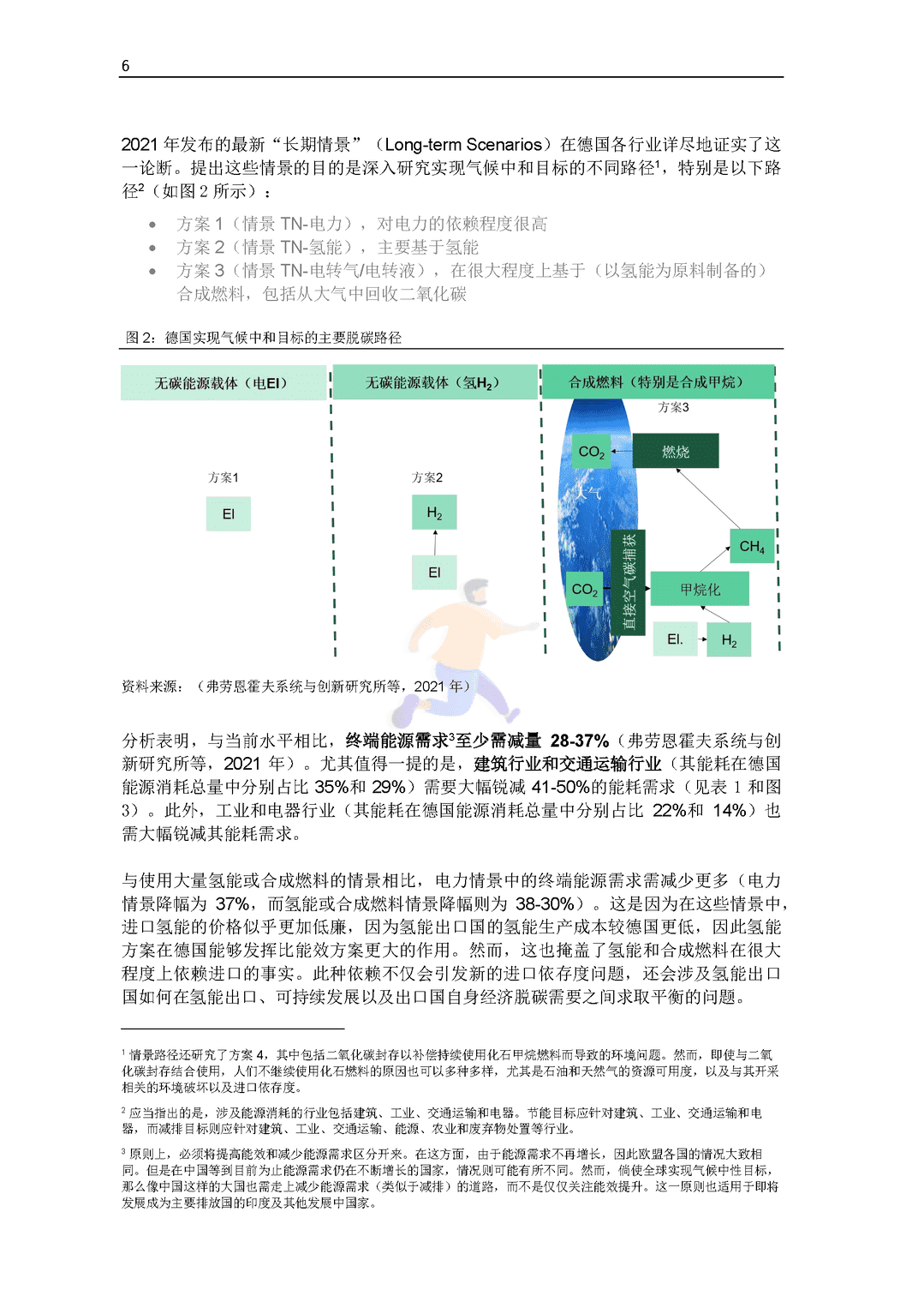 碳中和背景下德国能效政策研究报告(图8)