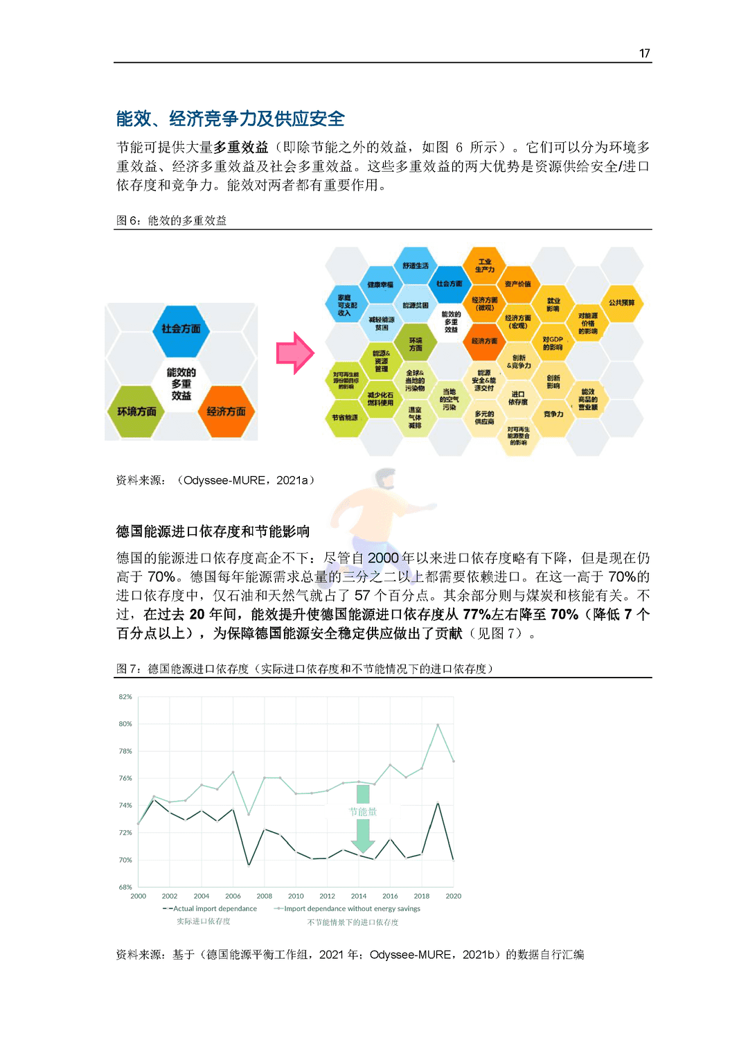 碳中和背景下德国能效政策研究报告(图19)