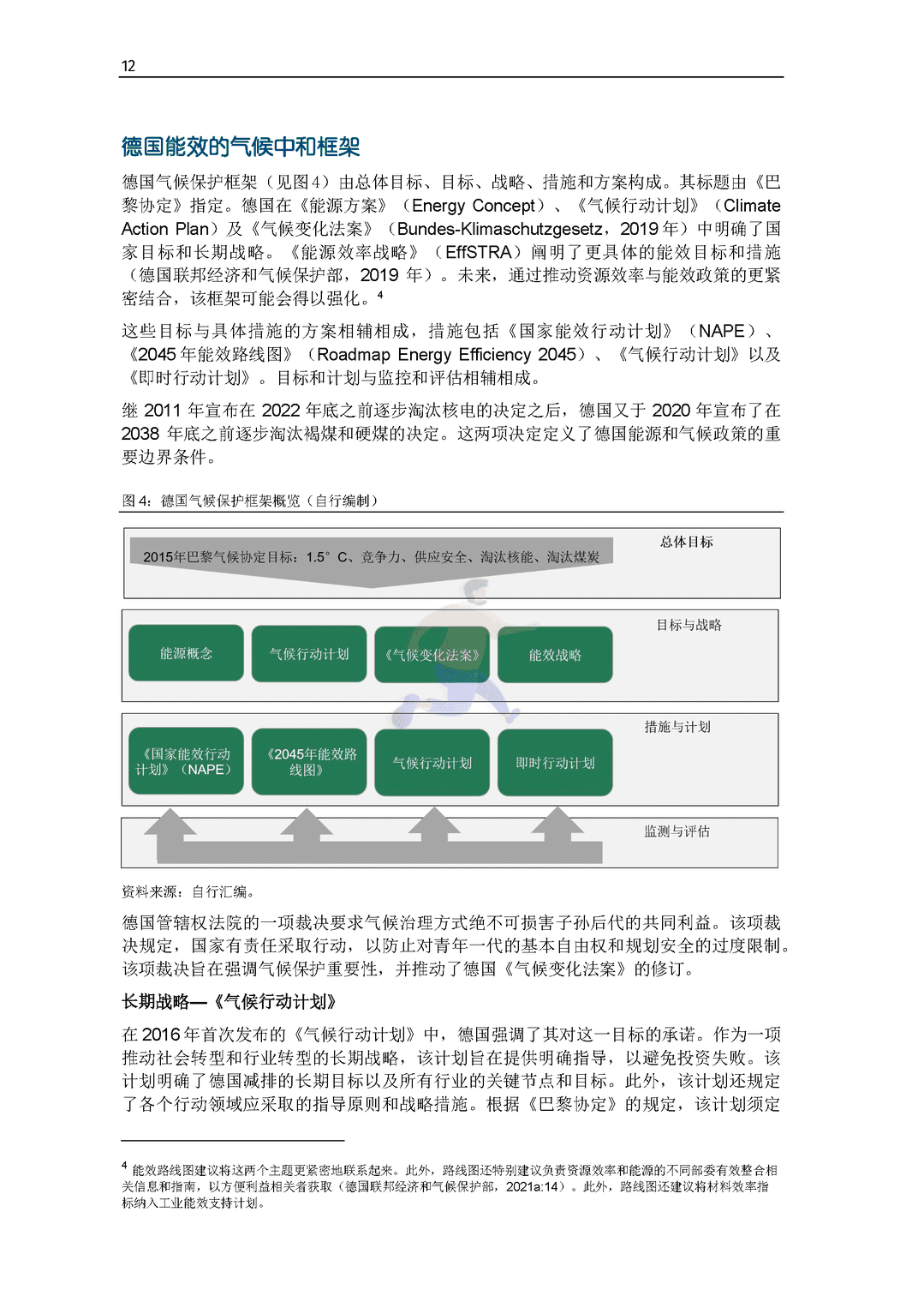 碳中和背景下德国能效政策研究报告(图14)