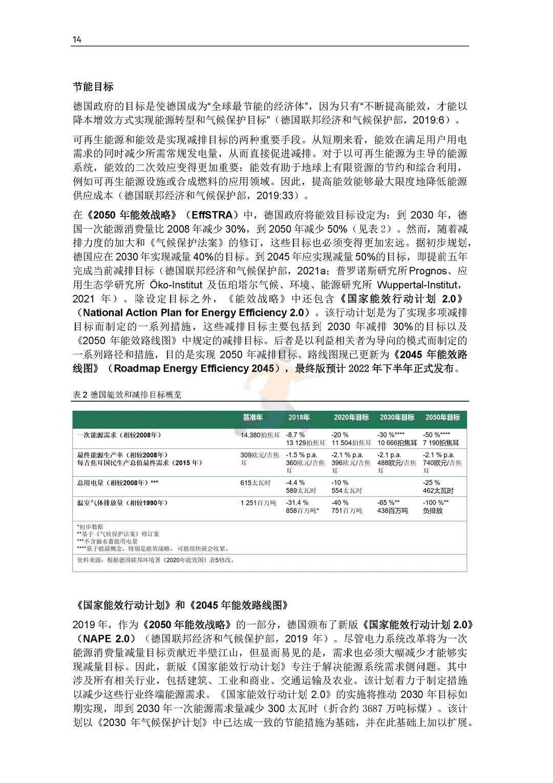碳中和背景下德国能效政策研究报告(图16)