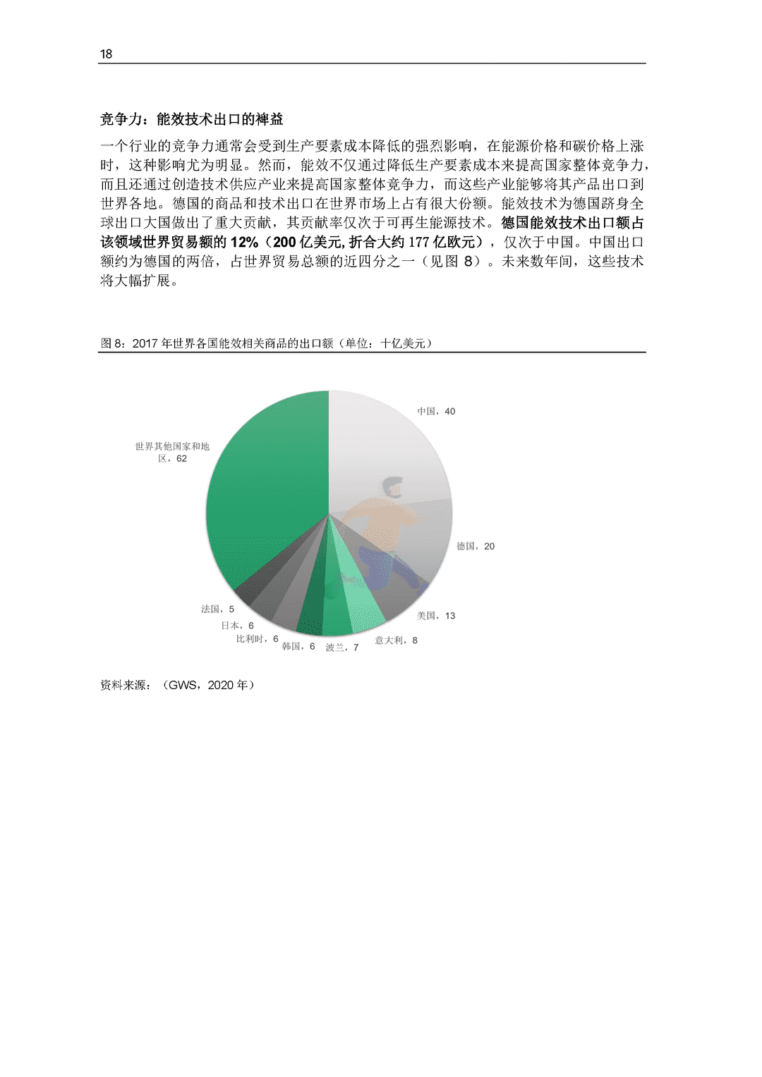 碳中和背景下德国能效政策研究报告(图20)