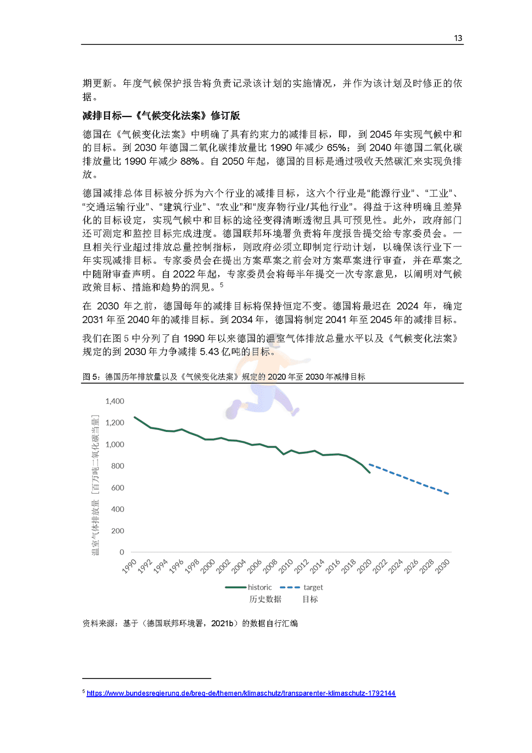 碳中和背景下德国能效政策研究报告(图15)