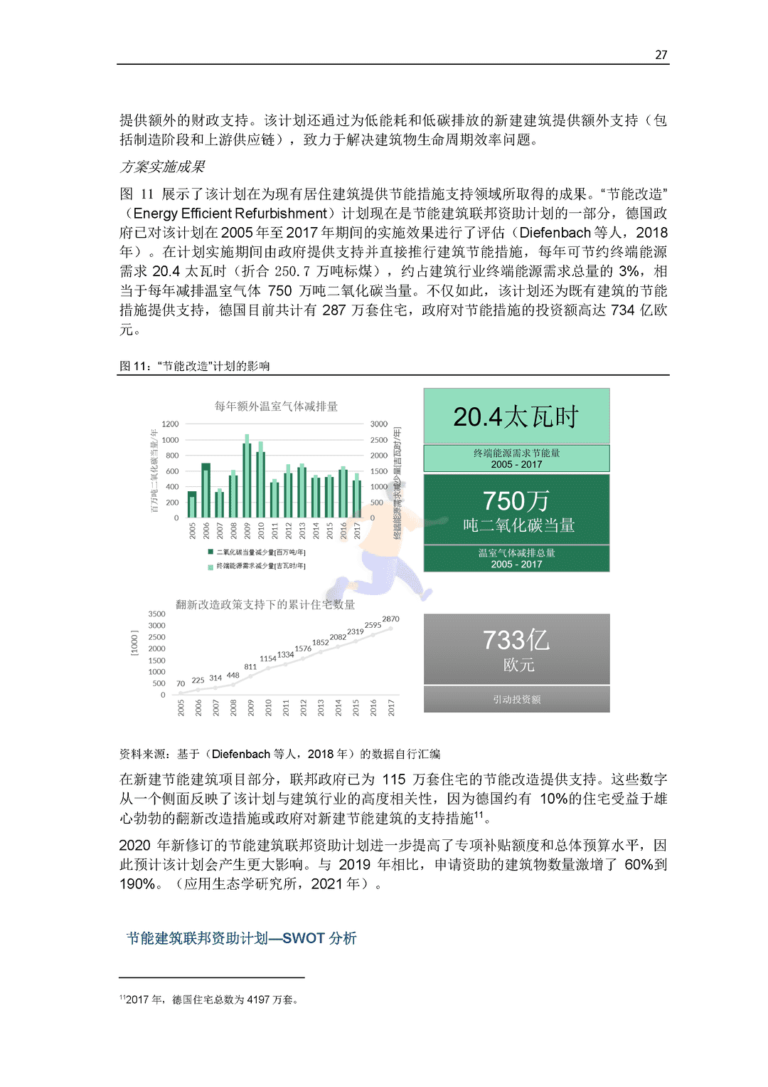碳中和背景下德国能效政策研究报告(图29)