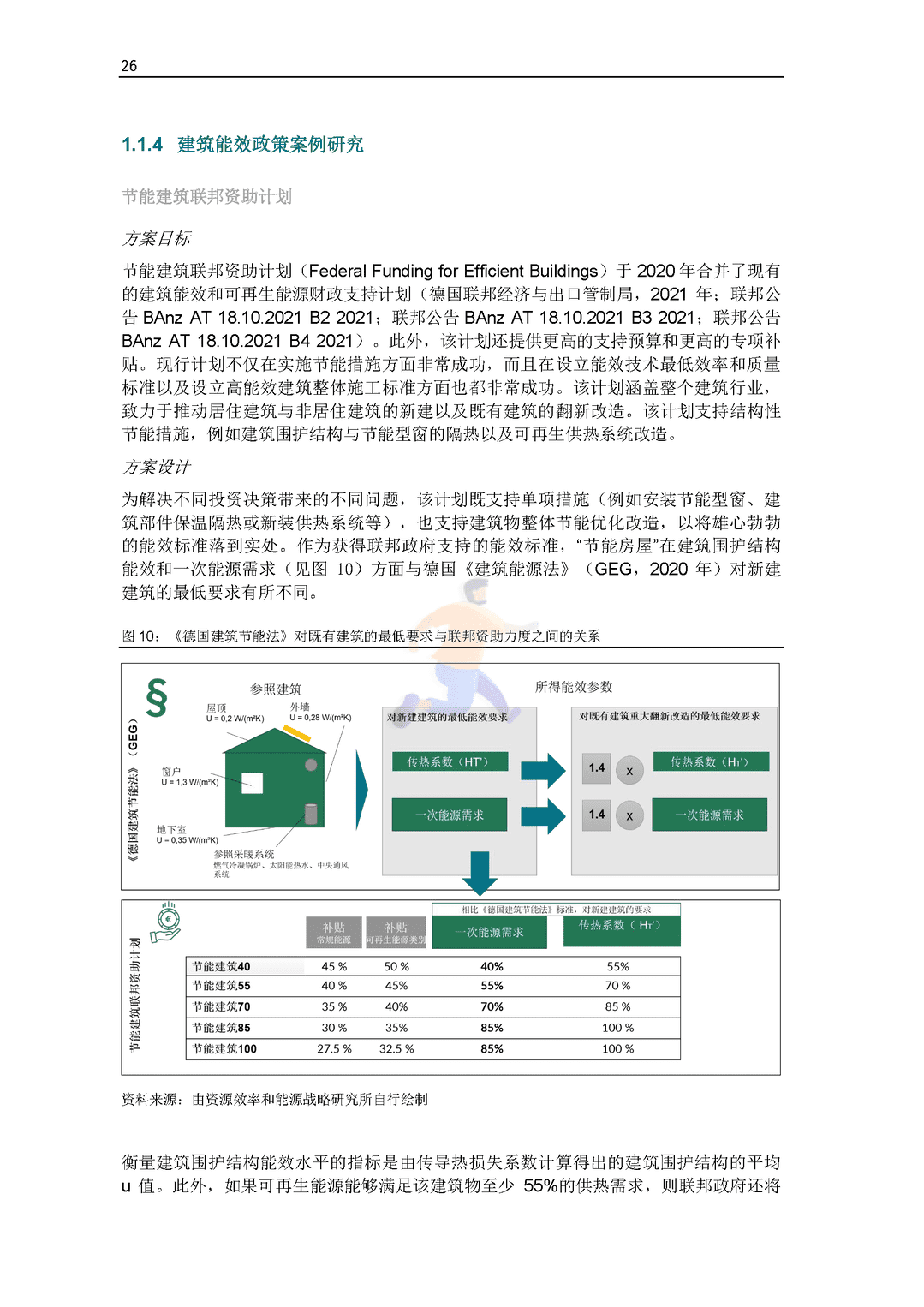 碳中和背景下德国能效政策研究报告(图28)