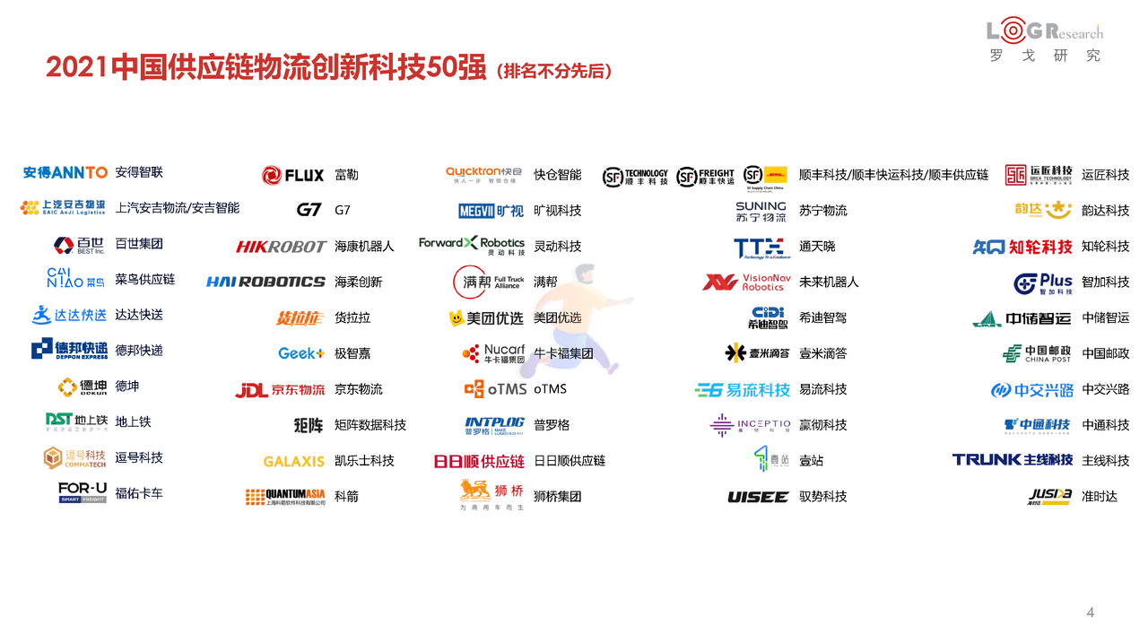 罗戈研究：2022中国供应链物流创新科技报告(图4)