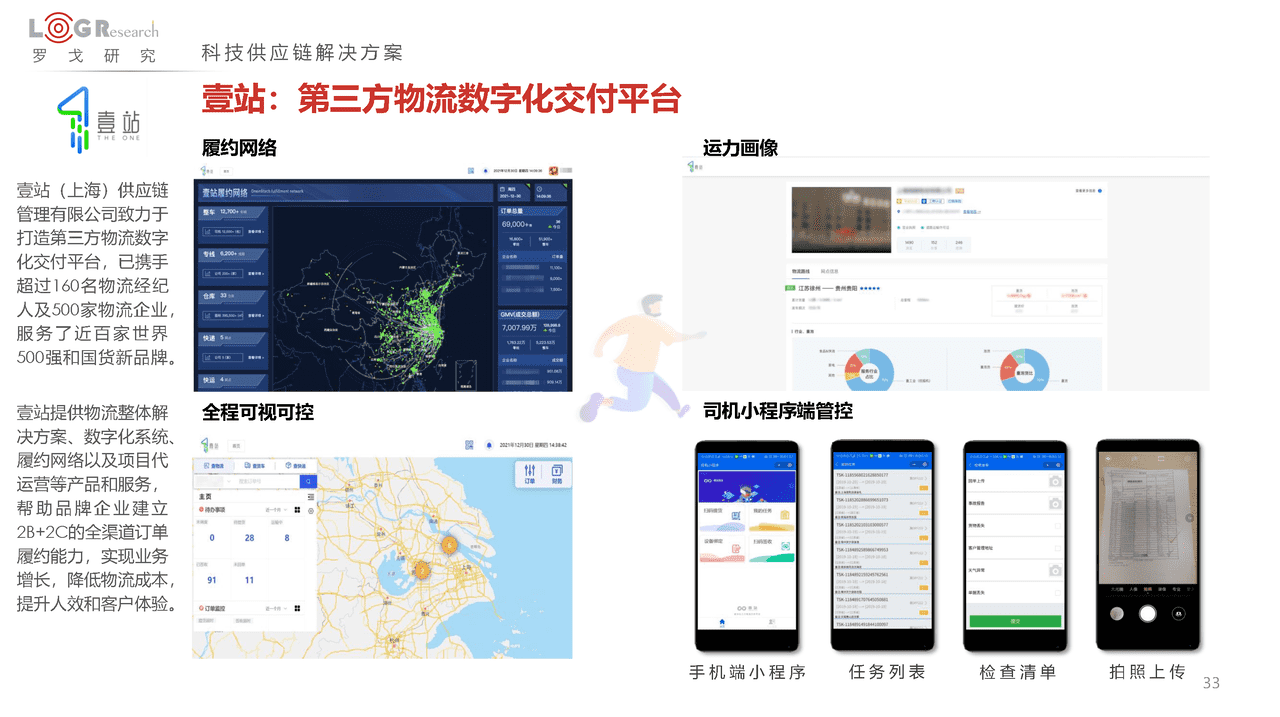 罗戈研究：2022中国供应链物流创新科技报告(图33)