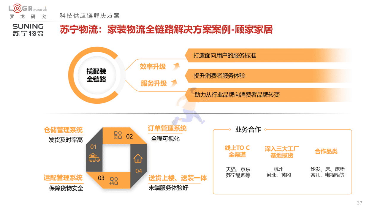 罗戈研究：2022中国供应链物流创新科技报告(图37)