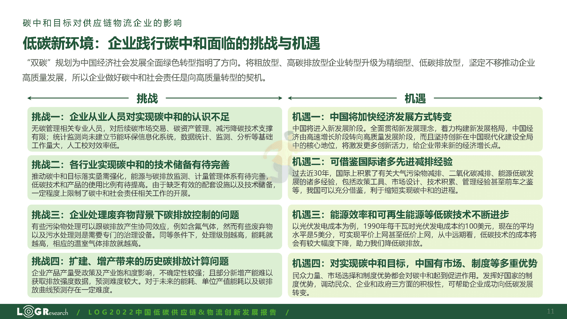 罗戈研究：2022中国低碳供应链&物流创新发展报告(图11)